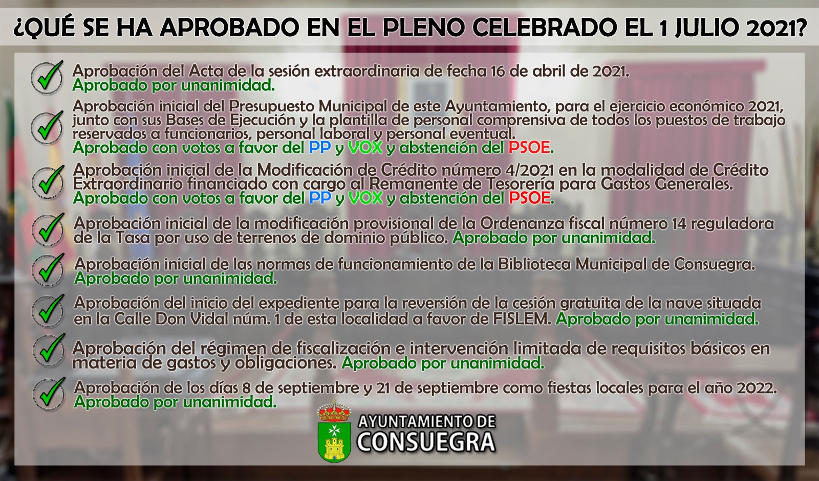 Acuerdos aprobados en pleno ordinario 01/07/2021