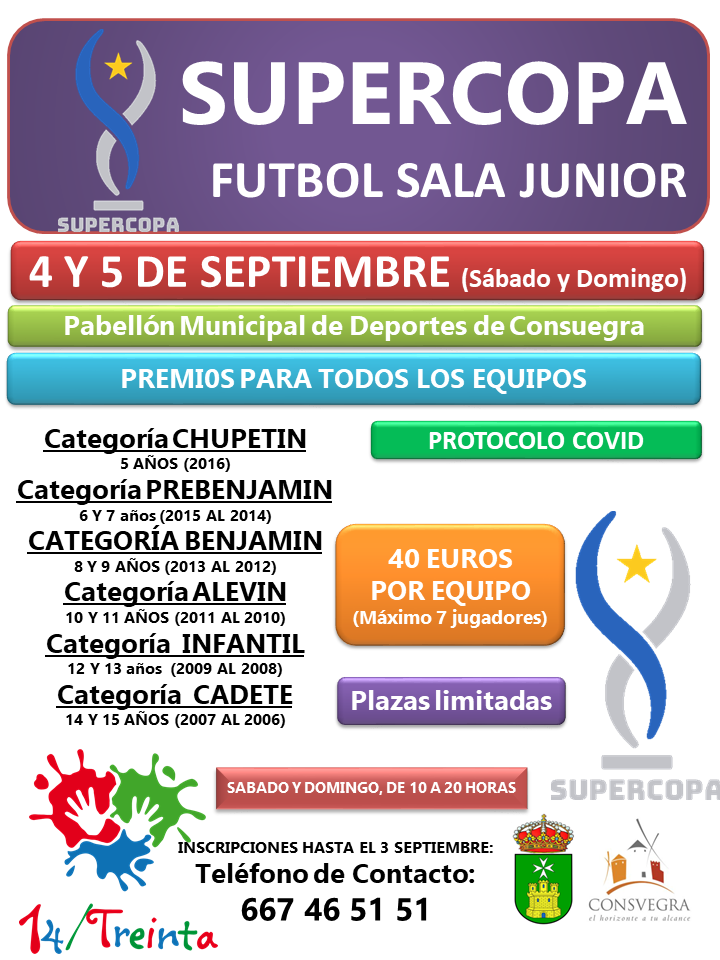 Supercopa Futbol Sala Junior / 2021