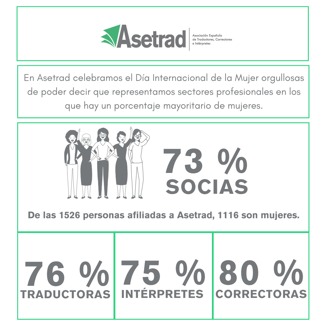 ASETRAD impulsa y defiende la igualdad y la diversidad en la traducción, corrección e interpretación
