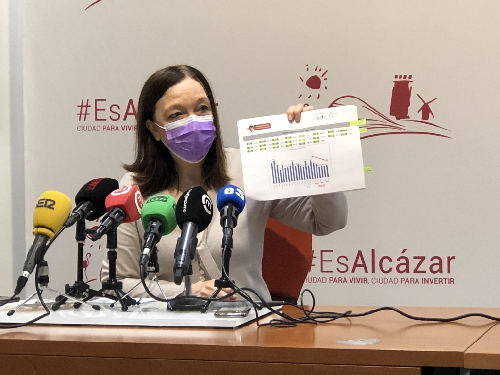 La alcaldesa da cuenta de los buenos resultados económicos del ejercicio 2021