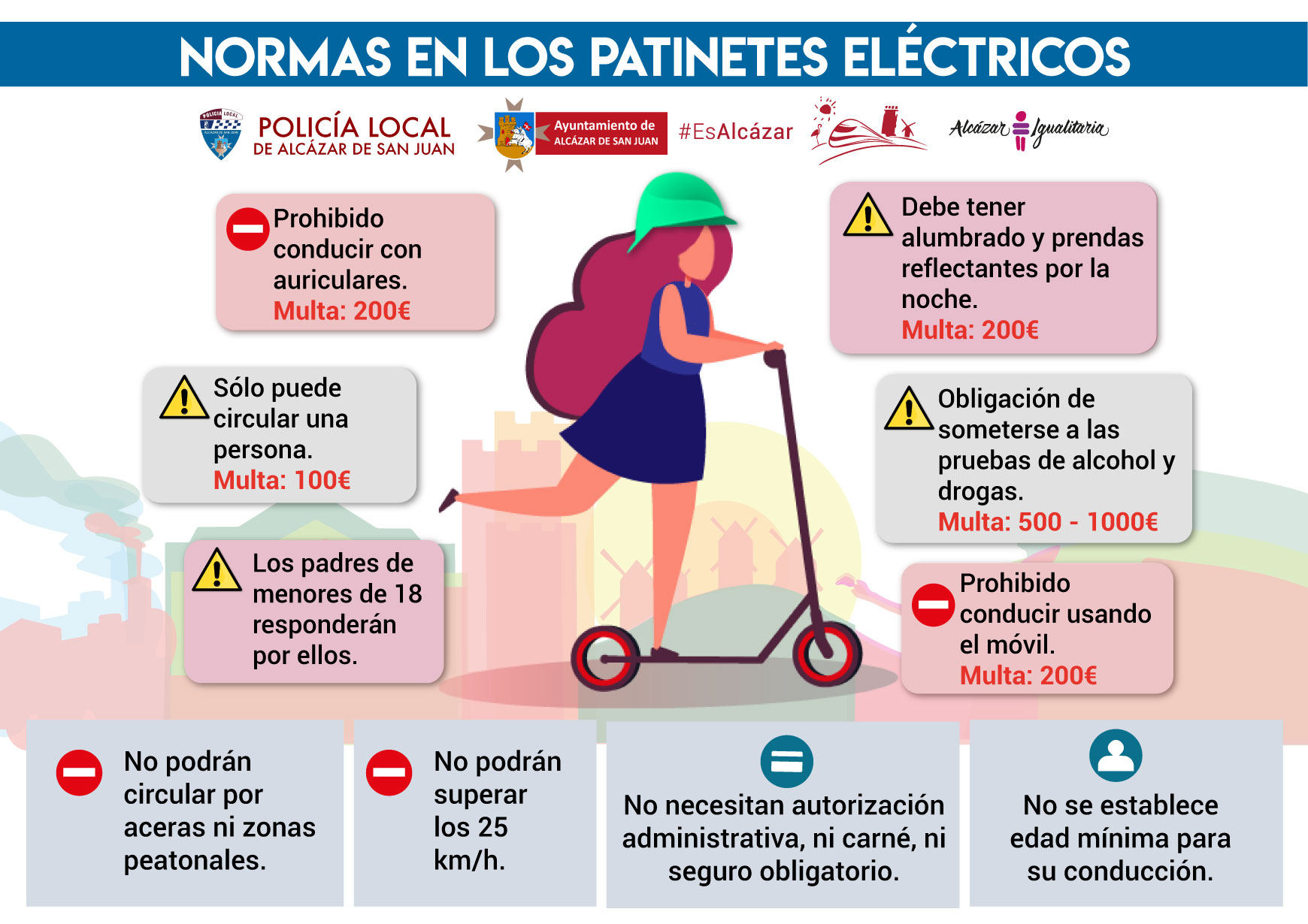 La Policía Local pone en marcha una campaña informativa sobre circulación de vehículos de movilidad personal, patinetes eléctricos