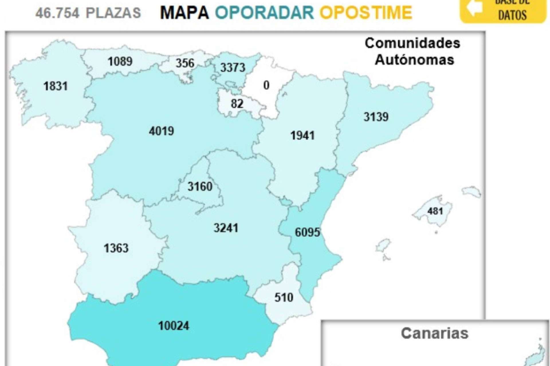 OposTime, un excelente aliado para opositar en el ámbito local, como ayuntamientos