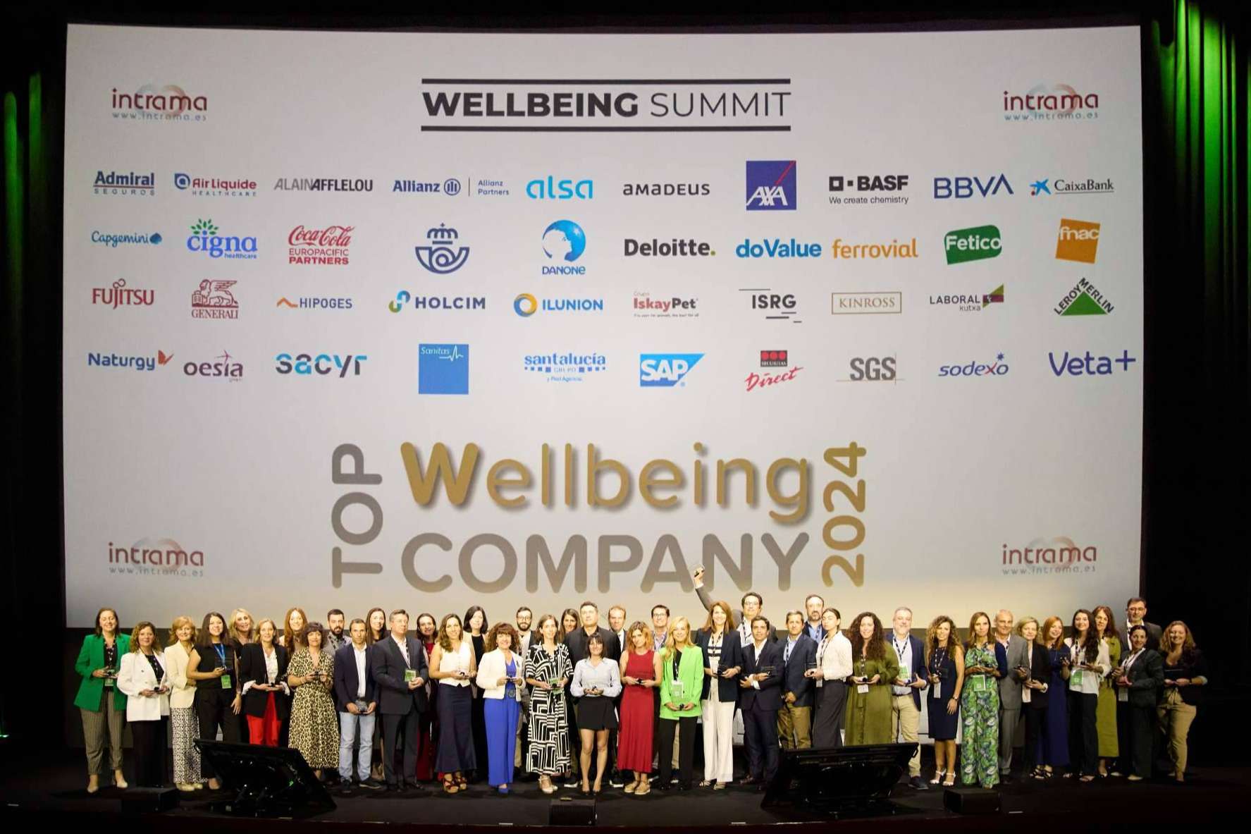Informe Coporate Wellbeing; Radiografía de la estrategia corporativa de las TOP50 WELLBEING COMPANY