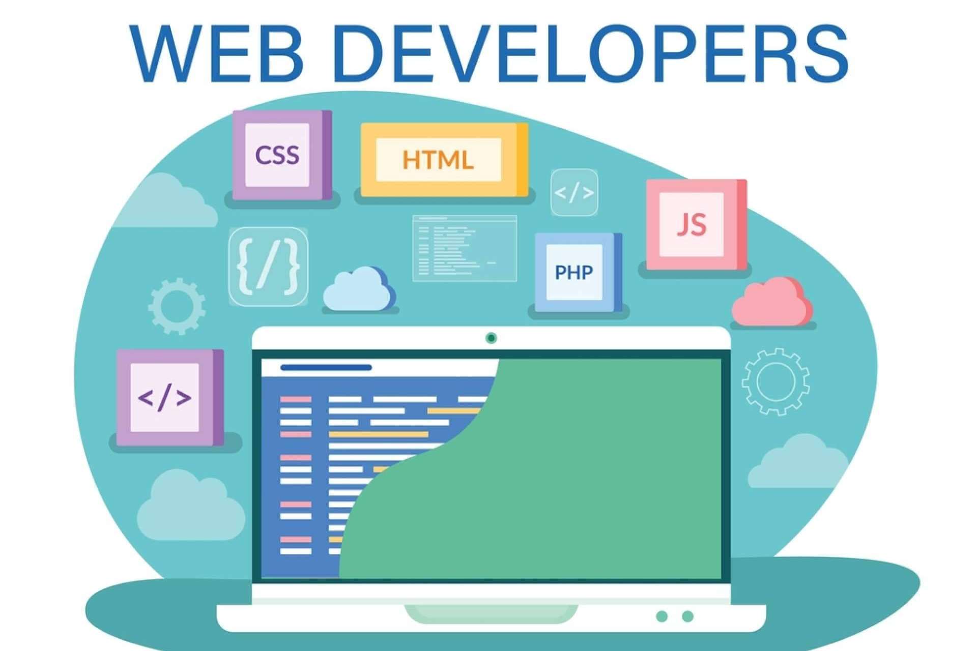 El desarrollo web de calidad es fundamental para el éxito en internet, por ACPublideas