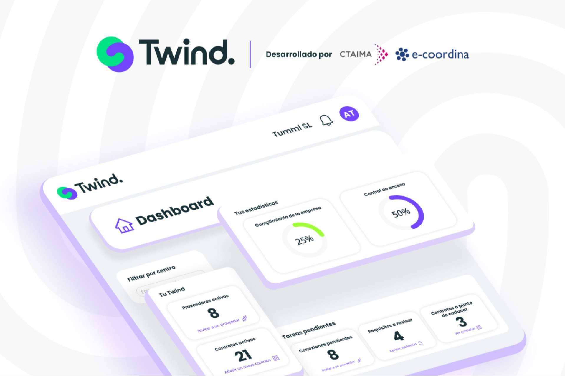 Nace Twind, la plataforma CAE de nueva generación para gestión de contratistas