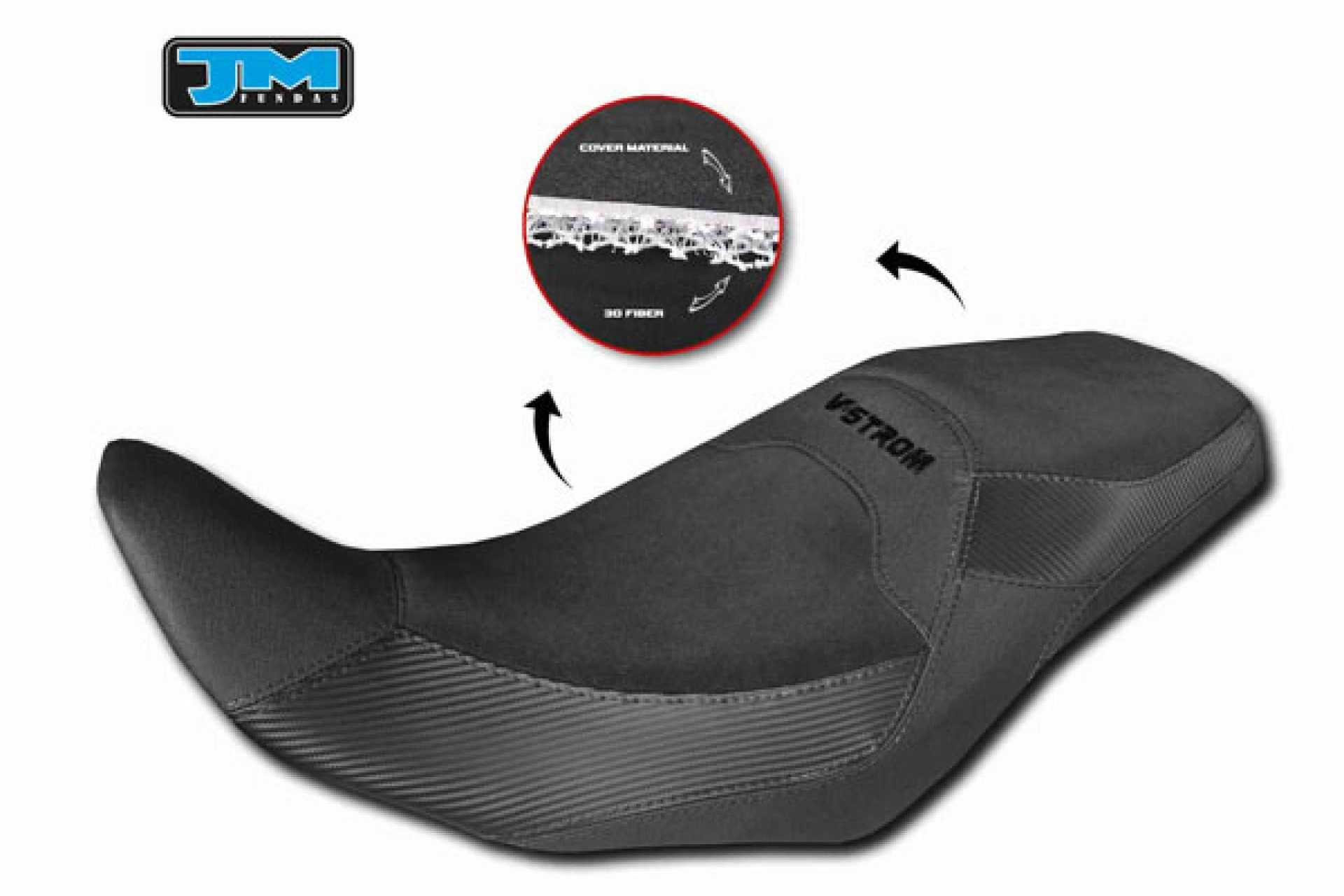 JM-FUNDAS impulsa asientos de moto confort adaptados a cada estilo de conducción